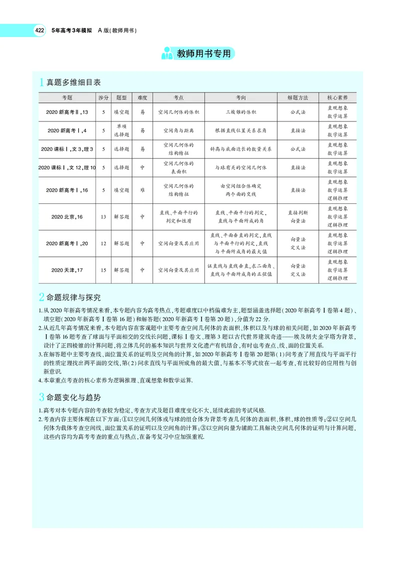 《8.1空间几何体的结构特征、表面积与体积_2022版教学资源包_五年高考三年模拟_2022版新高考版高考总复习数学5·3A版_专题八§81空间几何体的结构特征、表面积与体积_专题PDF_专题PDF》第2页预览