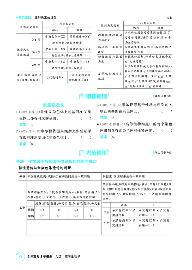 《1_精讲册PDF-第8章伴性遗传与人类遗传病_2026版教学资源包_202653高考总复习A版_山东版_2026版.山东版.选考总复习.生物.5·3A版_第2部分遗传与进化_第8章伴性遗传与人类遗传病_2_精讲册PDF》第3页预览