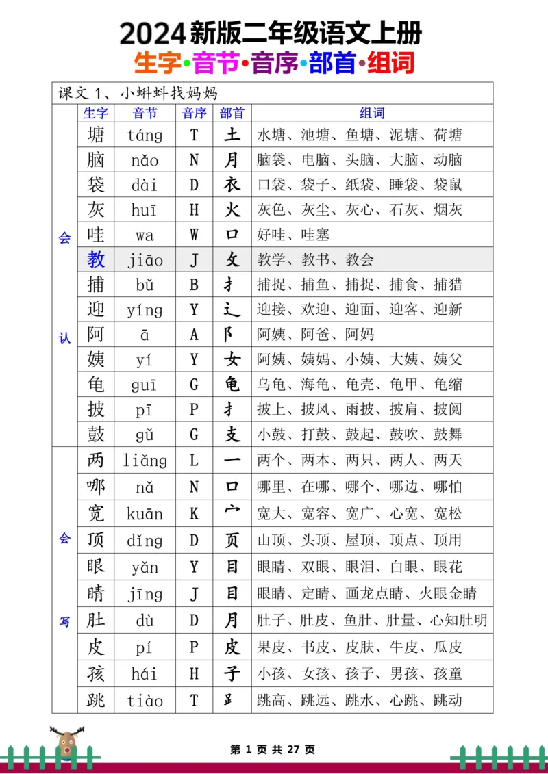 《二年级语文上册生字组词_2年级上册同步教辅_2上-语文_二上语文-生字+字帖》第1页预览