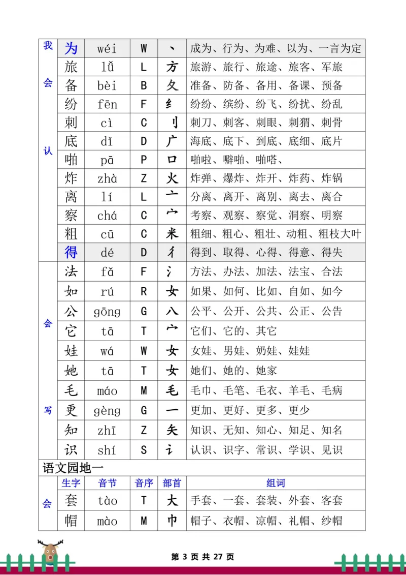 《二年级语文上册生字组词_2年级上册同步教辅_2上-语文_二上语文-生字+字帖》第3页预览