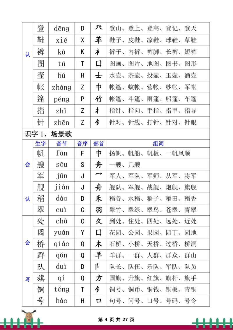 《二年级语文上册生字组词_2年级上册同步教辅_2上-语文_二上语文-生字+字帖》第4页预览