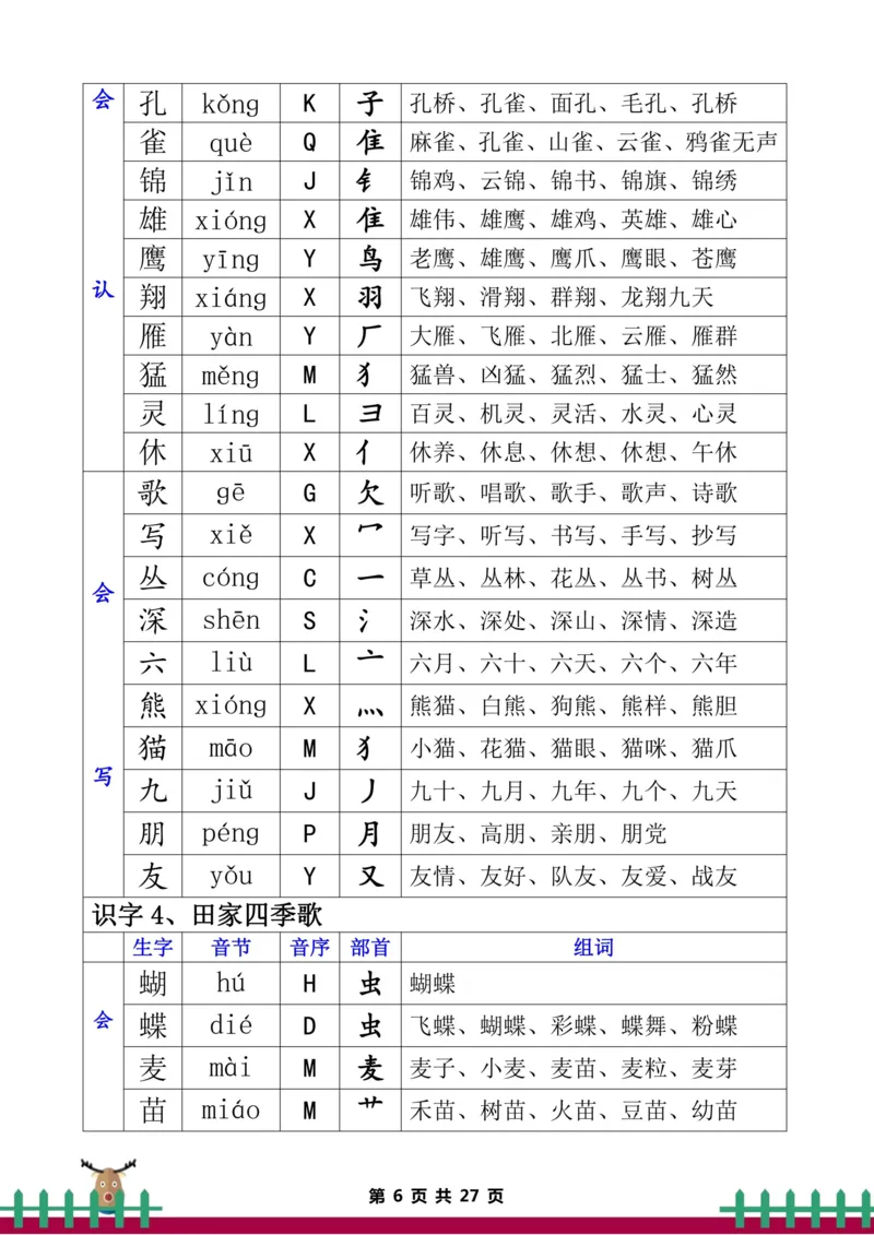 《二年级语文上册生字组词_2年级上册同步教辅_2上-语文_二上语文-生字+字帖》第6页预览