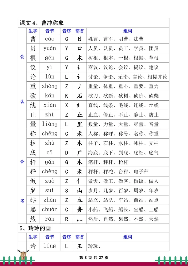 《二年级语文上册生字组词_2年级上册同步教辅_2上-语文_二上语文-生字+字帖》第8页预览
