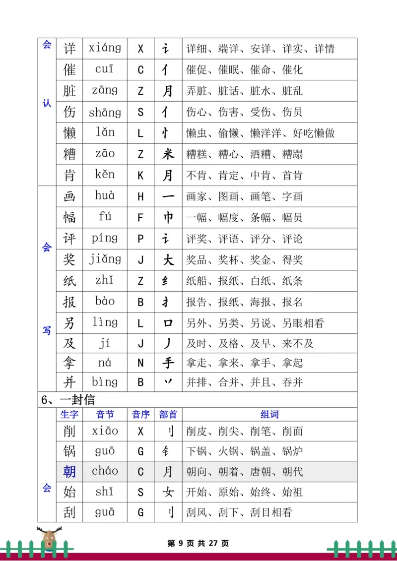 《二年级语文上册生字组词_2年级上册同步教辅_2上-语文_二上语文-生字+字帖》第9页预览