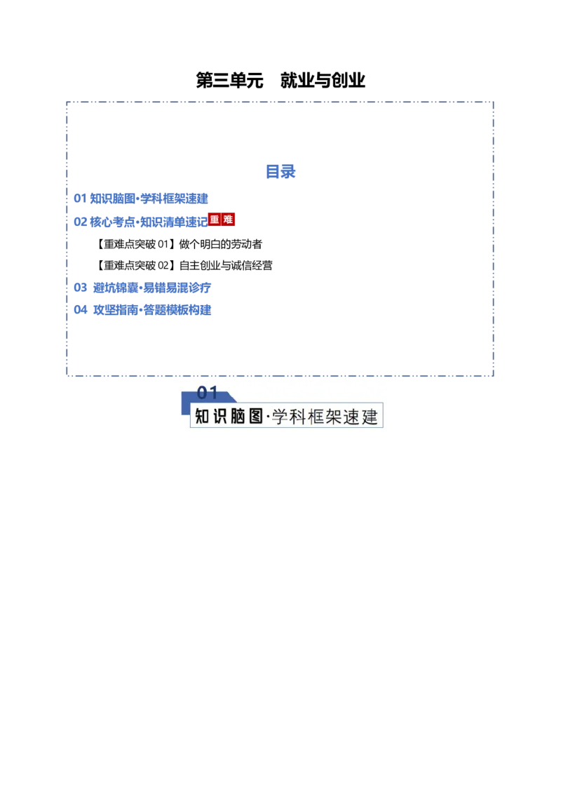 《第三单元就业与创业（知识清单）（全国通用）_zheng治_2026年_2026年高考政治一轮复习知识清单（全国通用）-G56_2026版》第1页预览