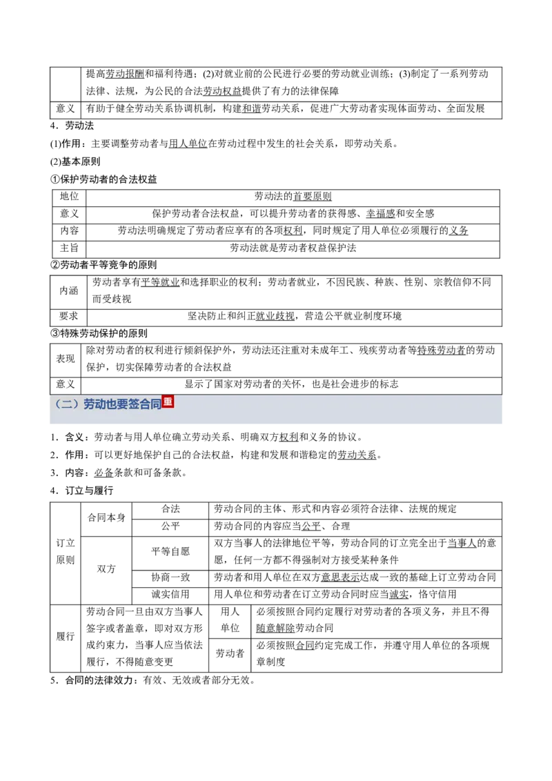 《第三单元就业与创业（知识清单）（全国通用）_zheng治_2026年_2026年高考政治一轮复习知识清单（全国通用）-G56_2026版》第3页预览