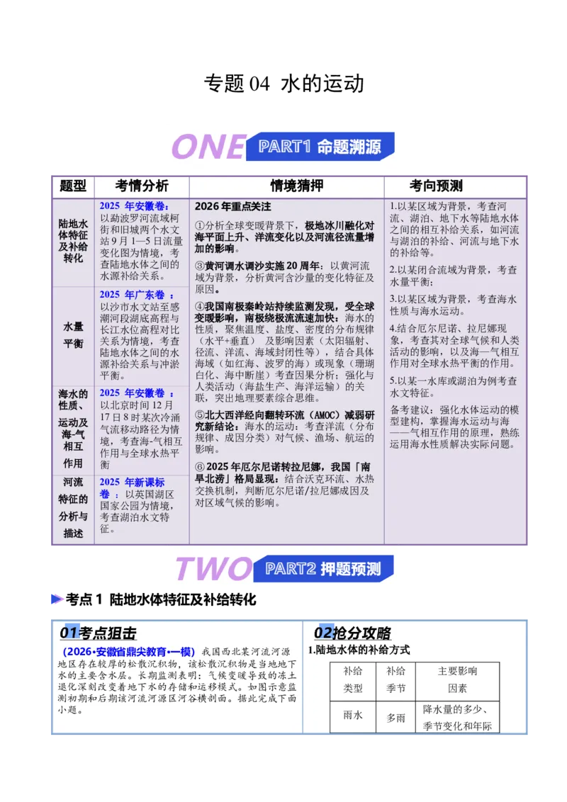 《猜押04水的运动（原卷版）_地理_2026年-地理高考专项复习_2026年高考地理终极冲刺讲练测（全国通用）-G459_2026版》第1页预览