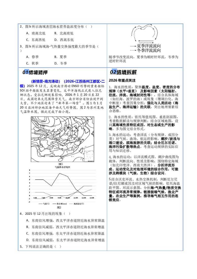 《猜押04水的运动（原卷版）_地理_2026年-地理高考专项复习_2026年高考地理终极冲刺讲练测（全国通用）-G459_2026版》第5页预览