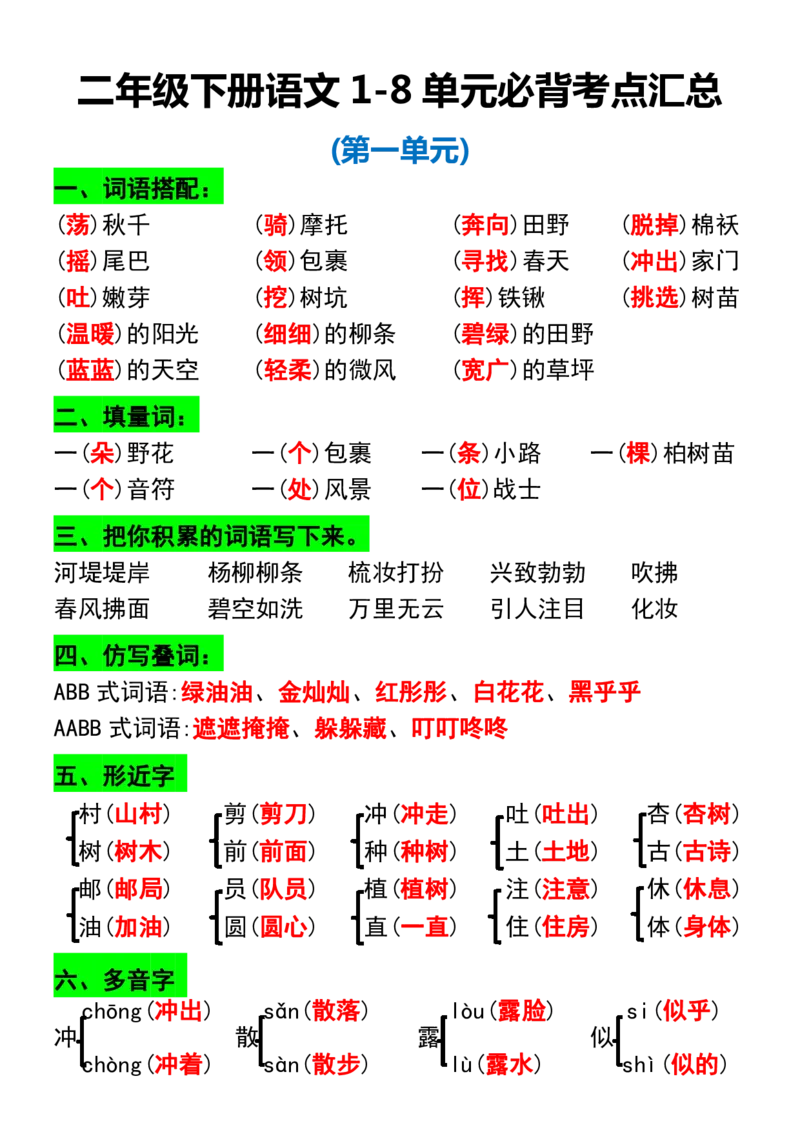 《二年级下册语文1-8单元必背考点汇总_2年级下册同步教辅_2下-语文_二下语文-知识点汇总》第1页预览