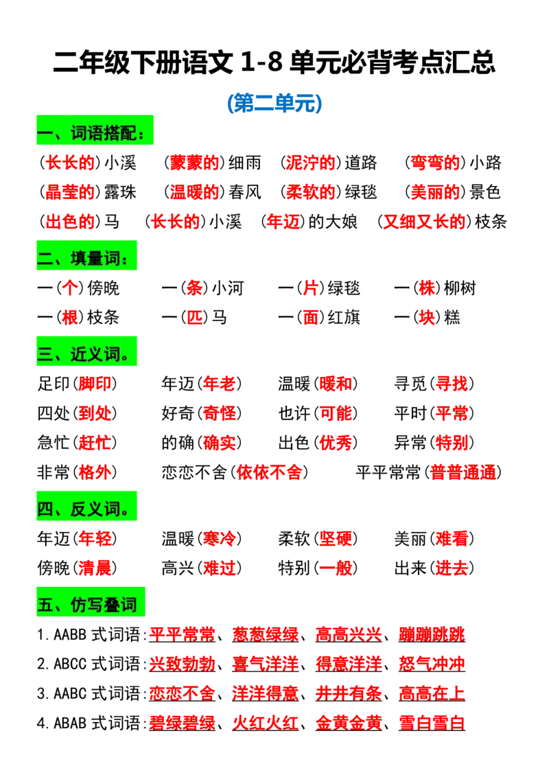 《二年级下册语文1-8单元必背考点汇总_2年级下册同步教辅_2下-语文_二下语文-知识点汇总》第3页预览