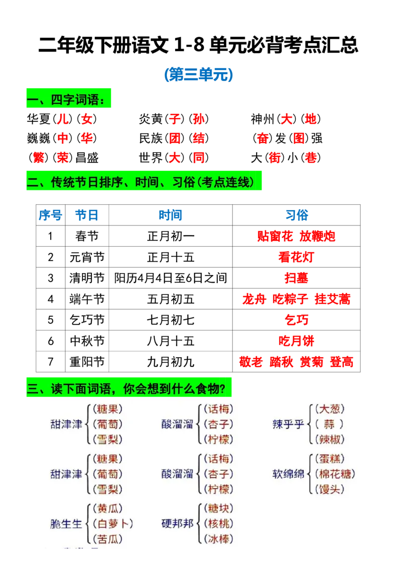 《二年级下册语文1-8单元必背考点汇总_2年级下册同步教辅_2下-语文_二下语文-知识点汇总》第5页预览