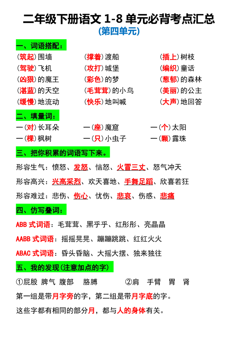 《二年级下册语文1-8单元必背考点汇总_2年级下册同步教辅_2下-语文_二下语文-知识点汇总》第7页预览