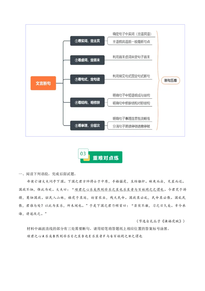 《重难01断句练习（文言断句题）（重难专练）（全国通用）（学生版）_专项复习_2026年-语文专项复习_2026年高考语文重难点讲义专练（新高考通用）-G102_2026版》第2页预览