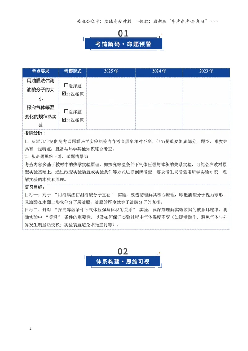 《第66讲热学实验（复习讲义）（湖南专用）（教师版）_04-物理-高考总复习_一轮复习_2026年-物理高考一轮复习_2026年高考物理一轮课件+讲义+练习（湖南专用）-G331》第2页预览