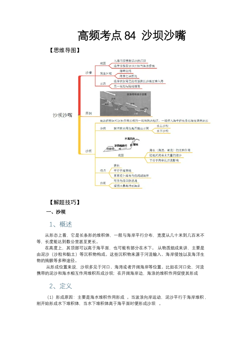 《高频考点84沙坝沙嘴_地理_2026年-地理高考专项复习_42026年高考地理高频考点专项突破思维导图+解题技巧+专项突破》第1页预览
