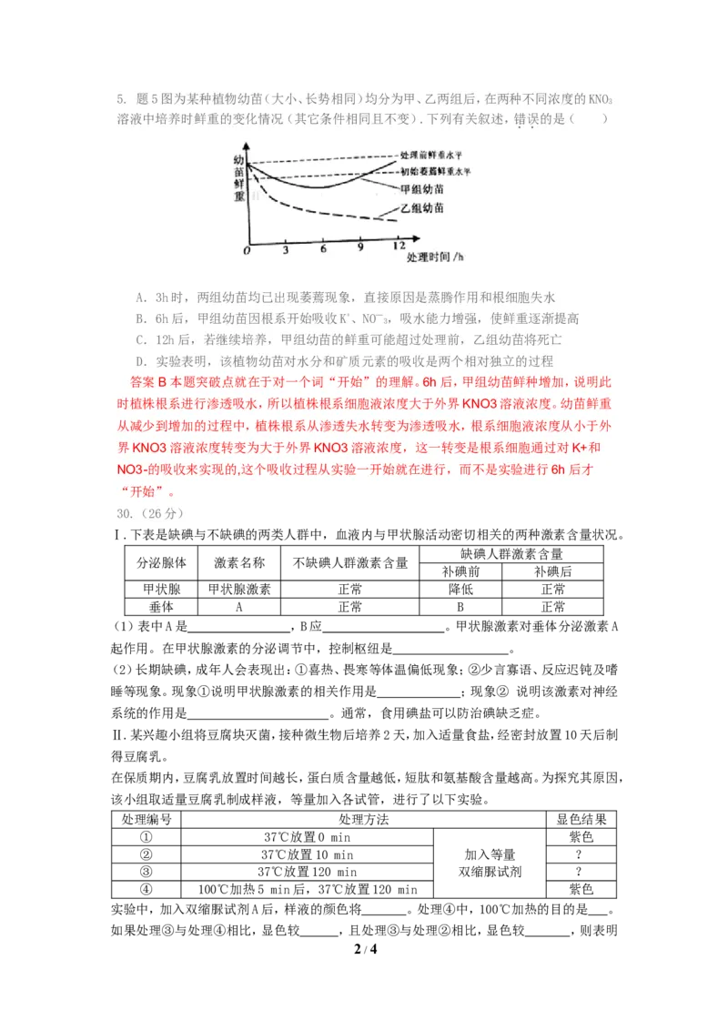 《2011年高考重庆高考理综生物试题含答案word版(1)_高考一二三轮复习_生物_2027年高考生物专项_2008年-2026年生物高考真题-G427_2008-2020年高考_地方卷_重庆高考生物08-20》第2页预览