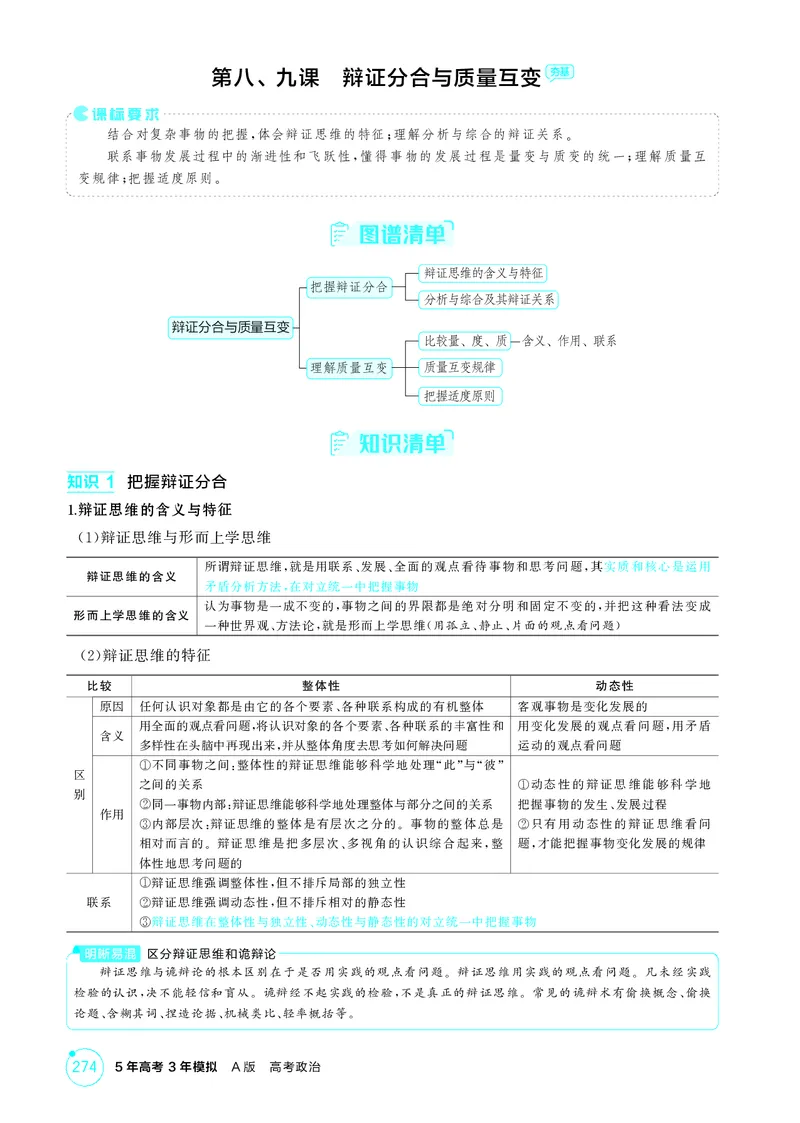 《1_精讲册-第八、九课　辩证分合与质量互变_2026版教学资源包_202653高考总复习A版_湖南版_2026版.湖南版.选考总复习.政治.5·3A版_一、图书电子教参_选择性必修3逻辑与思维_2_精讲册PDF》第1页预览