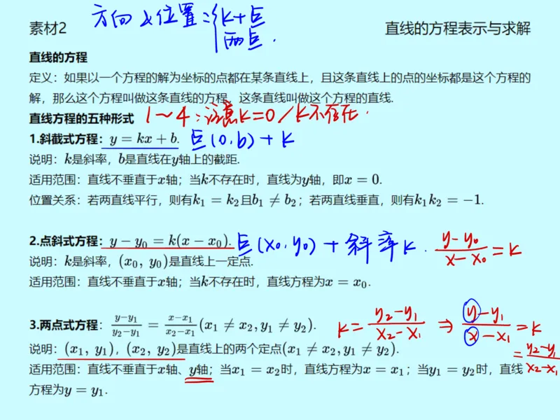 《第十二讲雯雯笔记-3da30c9a6cde_学而思高一全套_2020年春季高一_2020春季目标自招综评班高一数学直播班刘雯已完结16讲_gs46-20春季目标自招综评班高一数学直播班16讲》第6页预览