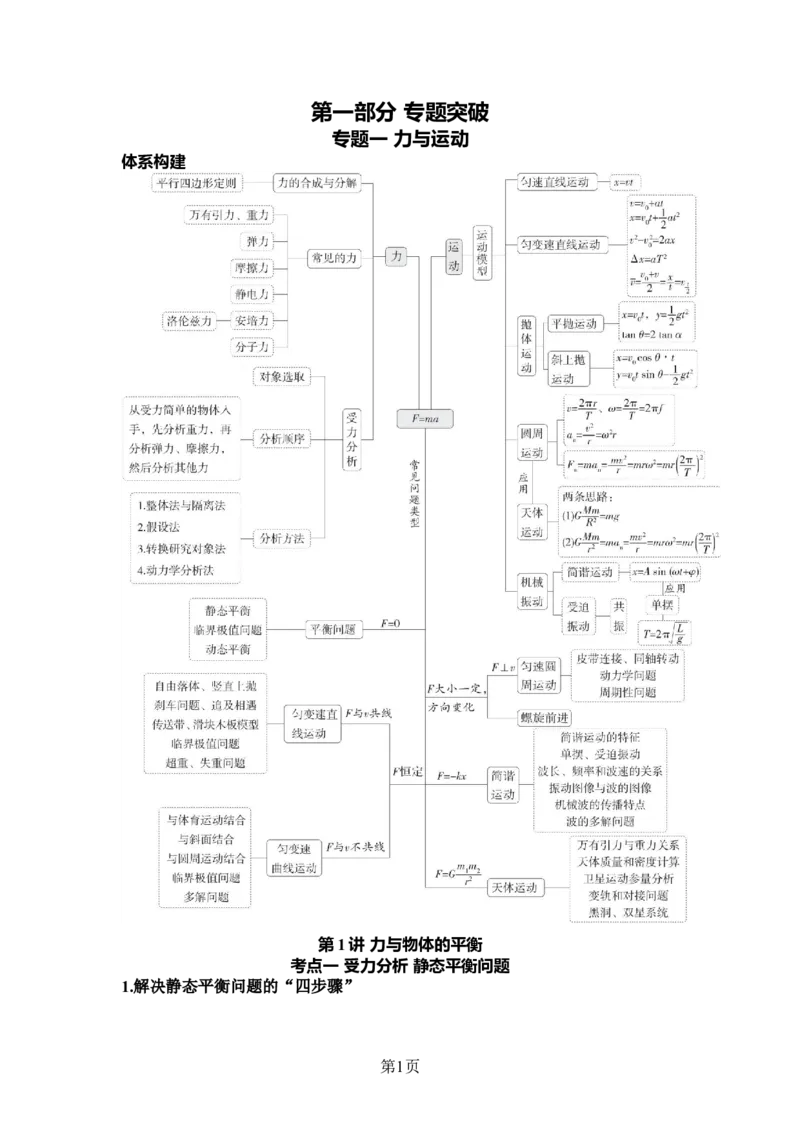 《01-第一部分专题突破（教用）_2026版高中《二三轮复习+冲刺复习》_高考物理物理二轮2026版高考物理二轮复习学案新教材主书+突破训练+考前必备（纯净word+ppt课件版）(完整版)》第1页预览