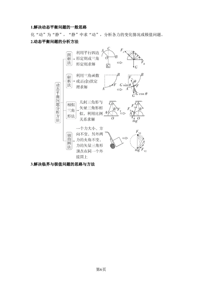 《01-第一部分专题突破（教用）_2026版高中《二三轮复习+冲刺复习》_高考物理物理二轮2026版高考物理二轮复习学案新教材主书+突破训练+考前必备（纯净word+ppt课件版）(完整版)》第6页预览