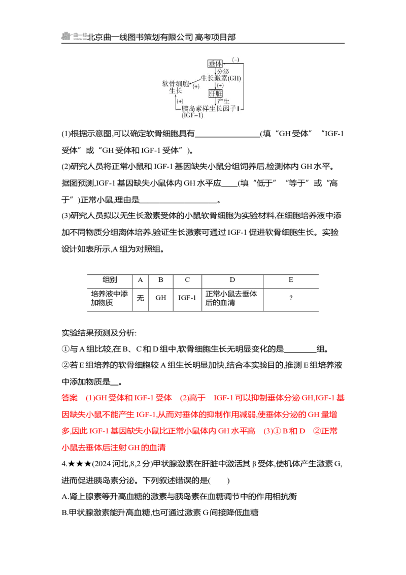 《1_精练册Word-第15章　体液调节_2026版教学资源包_202653高考总复习A版_湖南版_2026版.湖南版.选考总复习.生物.5·3A版_第3部分稳态与调节_第15章体液调节_3_习题WORD》第4页预览