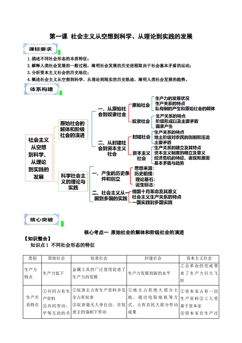 《第一课社会主义从空想到科学、从理论到实践的发展学案（教师版）_zheng治_2026年_4夯实基础备战2026年高考政治一轮复习全考点示范课件＋学案》第1页预览