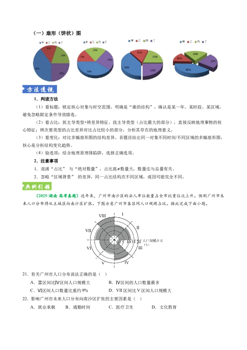 《题型03“图表类“选择题解题方法（题型专练）（全国通用）-2026年高考地理二轮复习讲练测（学生版）_地理_2026年-地理高考专项复习_2026年高考地理重难点讲义专练（新高考通用）-G102》第10页预览