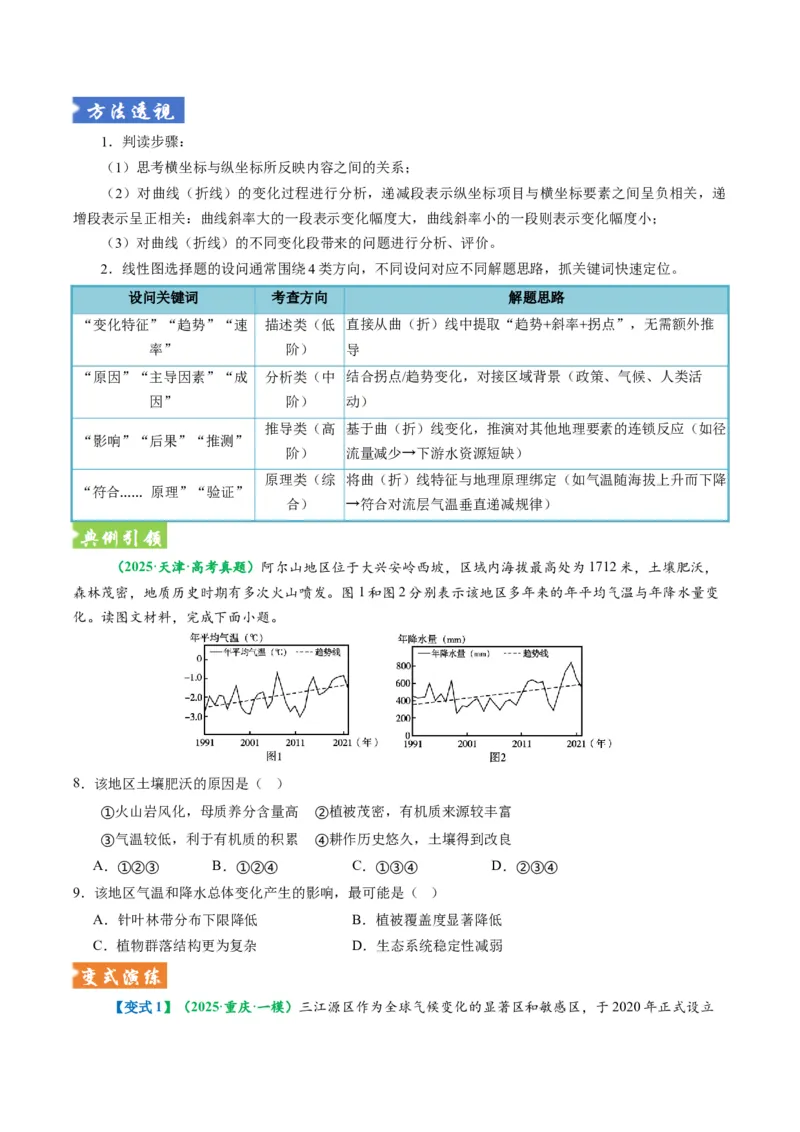 《题型03“图表类“选择题解题方法（题型专练）（全国通用）-2026年高考地理二轮复习讲练测（学生版）_地理_2026年-地理高考专项复习_2026年高考地理重难点讲义专练（新高考通用）-G102》第6页预览