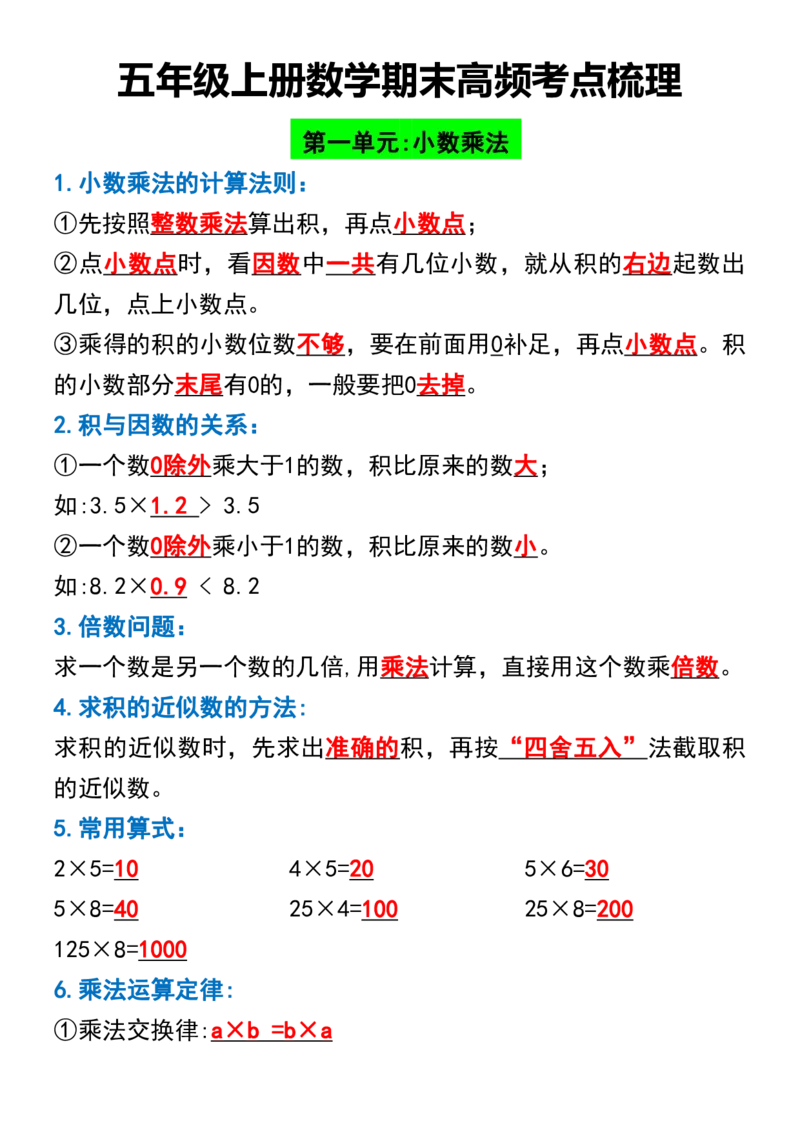 《五年级上册数学期末高频考点梳理_5年级上册同步教辅_5上数学_五上数学通用重点必背资料+专项练习》第1页预览