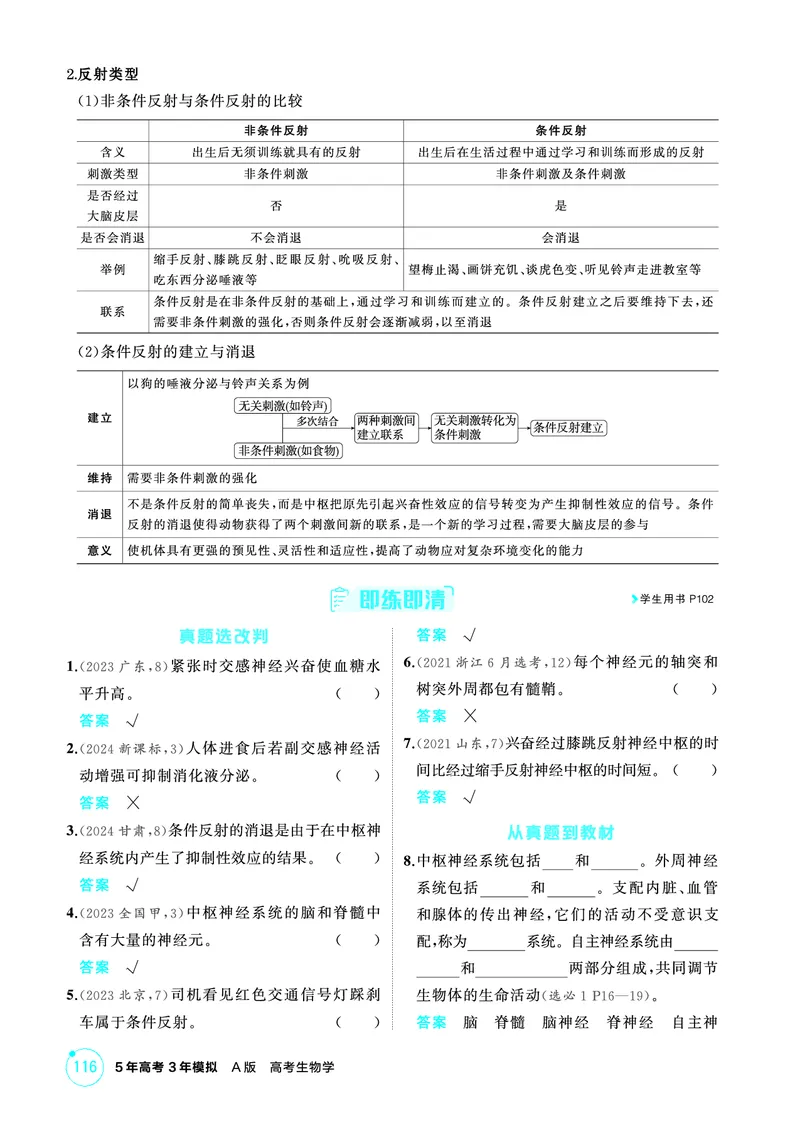 《1_精讲册-第14章神经调节_2026版教学资源包_202653高考总复习A版_广东版_2026版.广东版.选考总复习.生物.5·3A版_第3部分稳态与调节_第14章神经调节_4_PDF教参电子书》第3页预览