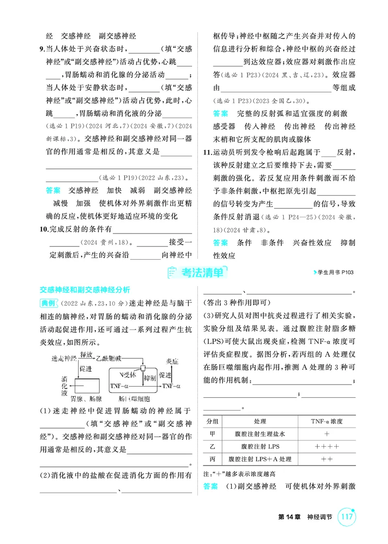 《1_精讲册-第14章神经调节_2026版教学资源包_202653高考总复习A版_广东版_2026版.广东版.选考总复习.生物.5·3A版_第3部分稳态与调节_第14章神经调节_4_PDF教参电子书》第4页预览
