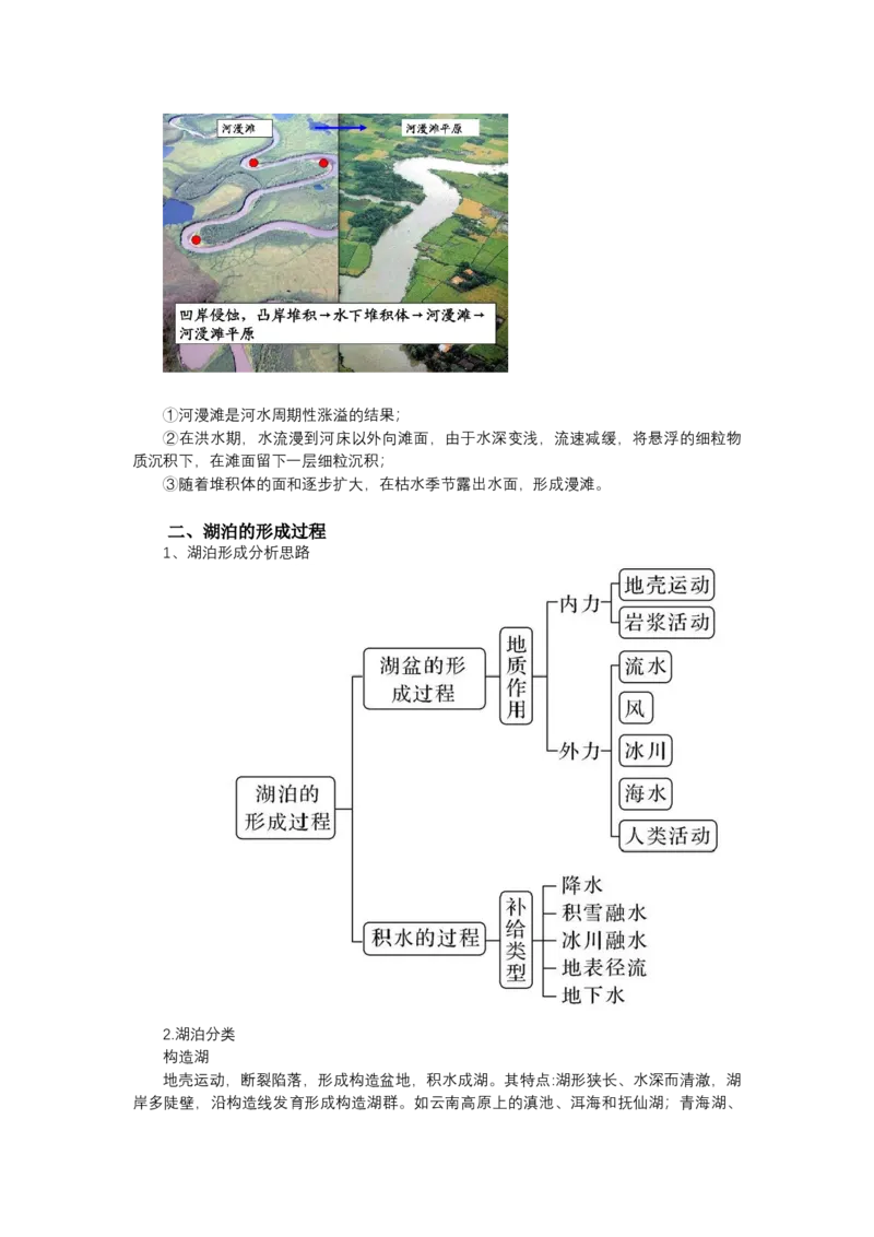 《高频考点62地貌、湖泊、岛屿的形成过程_地理_2026年-地理高考专项复习_42026年高考地理高频考点专项突破思维导图+解题技巧+专项突破》第6页预览