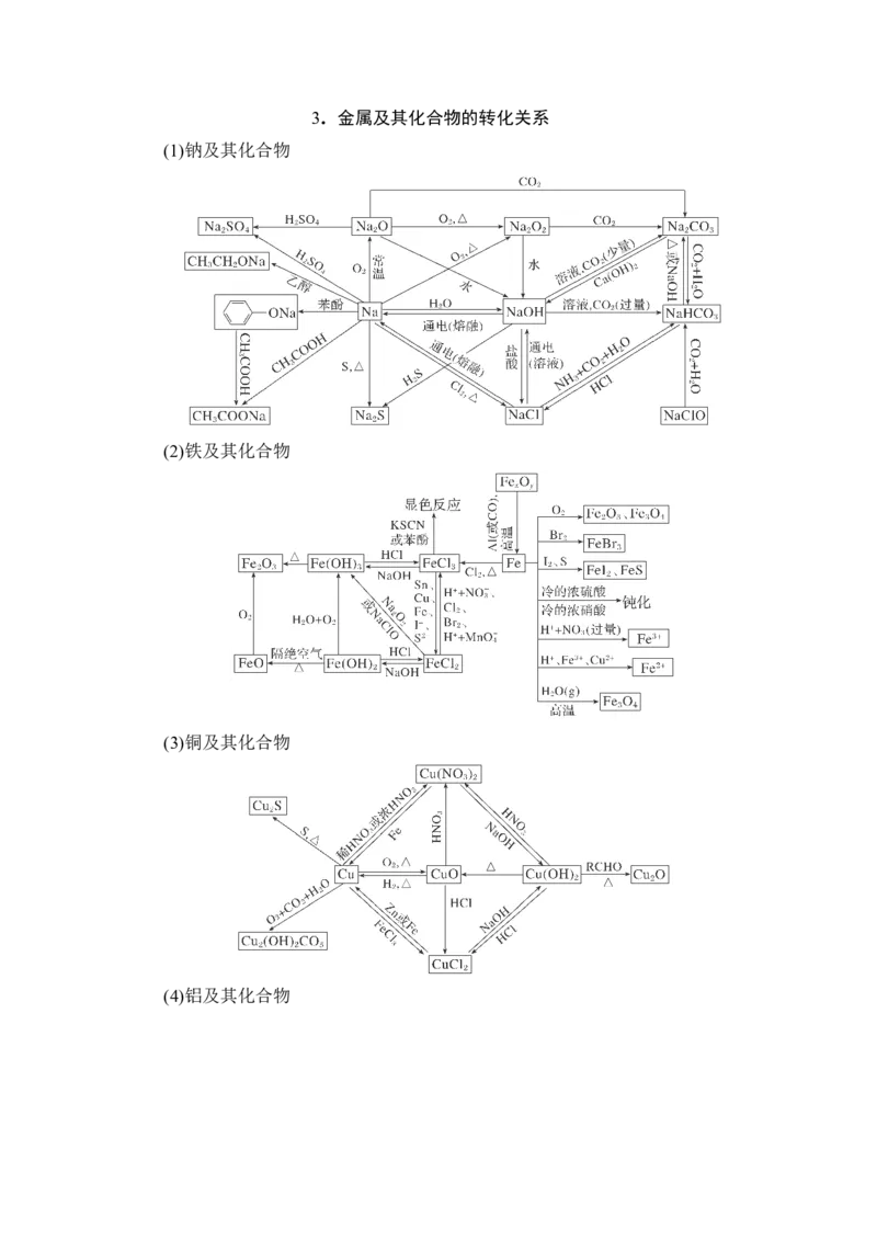 《06题型六　无机物的性质、应用与转化_2026版高中《二三轮复习+冲刺复习》》第2页预览