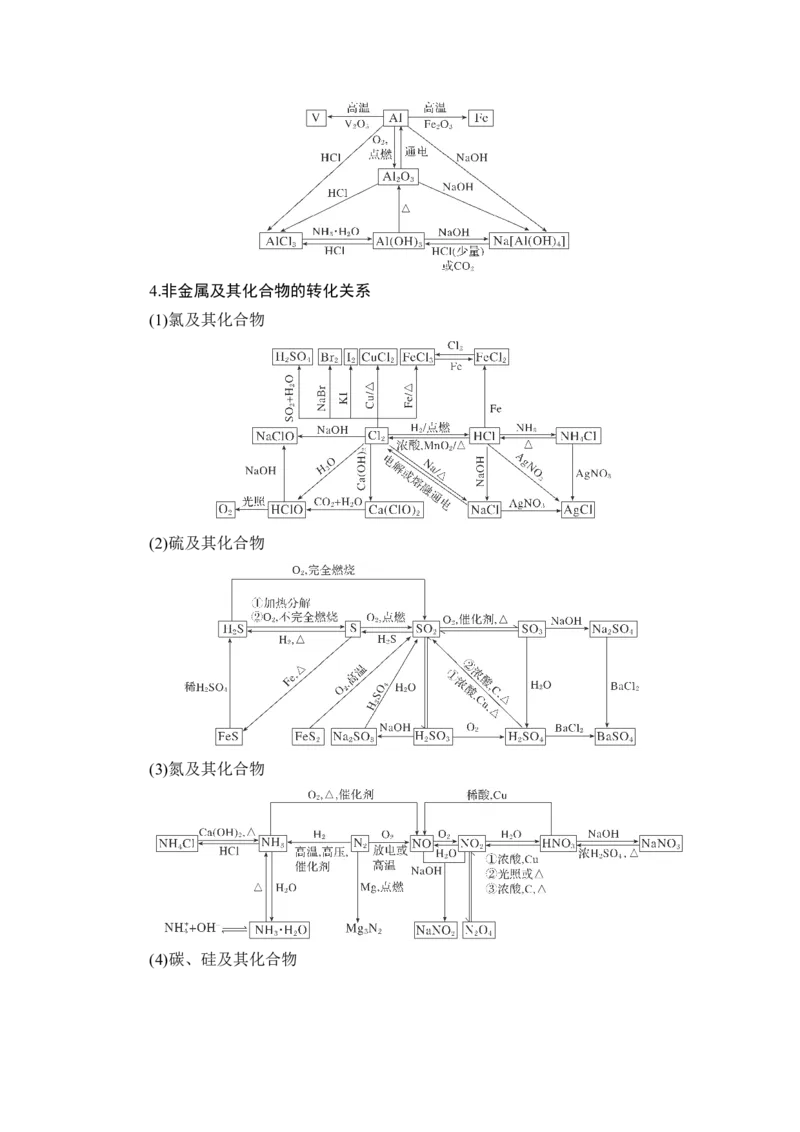 《06题型六　无机物的性质、应用与转化_2026版高中《二三轮复习+冲刺复习》》第3页预览
