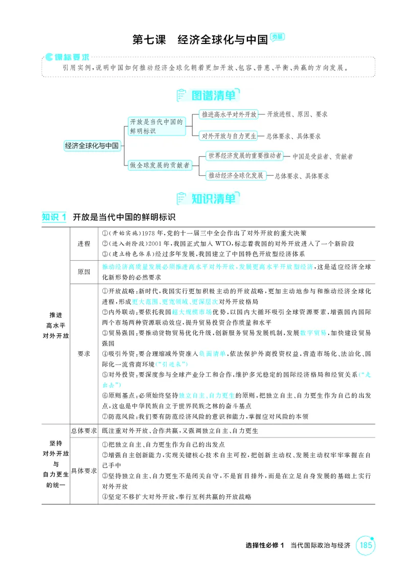 《1_精讲册-第七课　经济全球化与中国_2026版教学资源包_202653高考总复习A版_山东版_2026版.山东版.选考总复习.政治.5·3A版_一、图书电子教参_选择性必修1当代国际政治与经济_2_精讲册PDF》第1页预览
