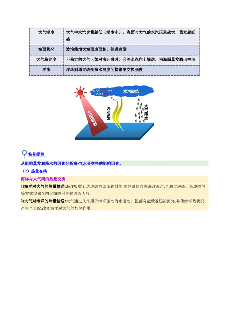 《第12讲海—气相互作用和环流异常（复习讲义）（全国通用）（学生版）_地理_2026年_2026年高考地理一轮复习讲义+练习+课件（新教材新高考）-G55_2026版_专题04地球上的水》第5页预览