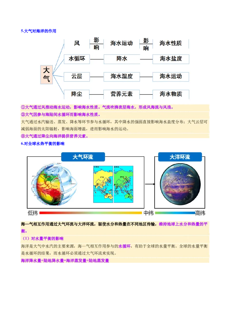《第12讲海—气相互作用和环流异常（复习讲义）（全国通用）（学生版）_地理_2026年_2026年高考地理一轮复习讲义+练习+课件（新教材新高考）-G55_2026版_专题04地球上的水》第9页预览