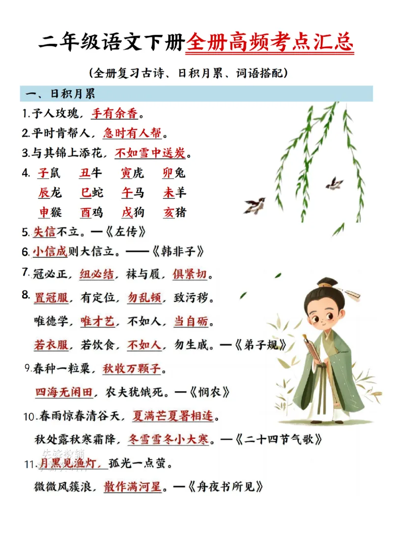 《二年级语文下册全册高频考点汇总-sy_2年级下册同步教辅_2下-语文_二下语文-重点必备资料》第1页预览