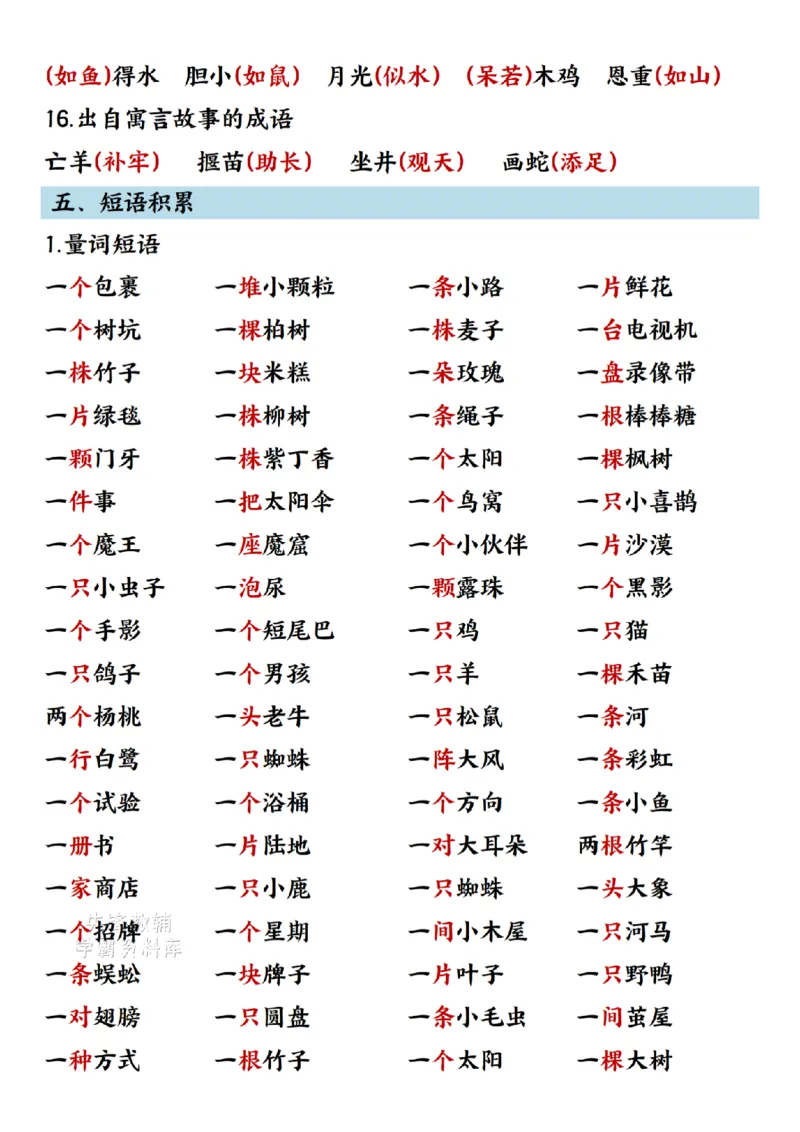 《二年级语文下册全册高频考点汇总-sy_2年级下册同步教辅_2下-语文_二下语文-重点必备资料》第6页预览