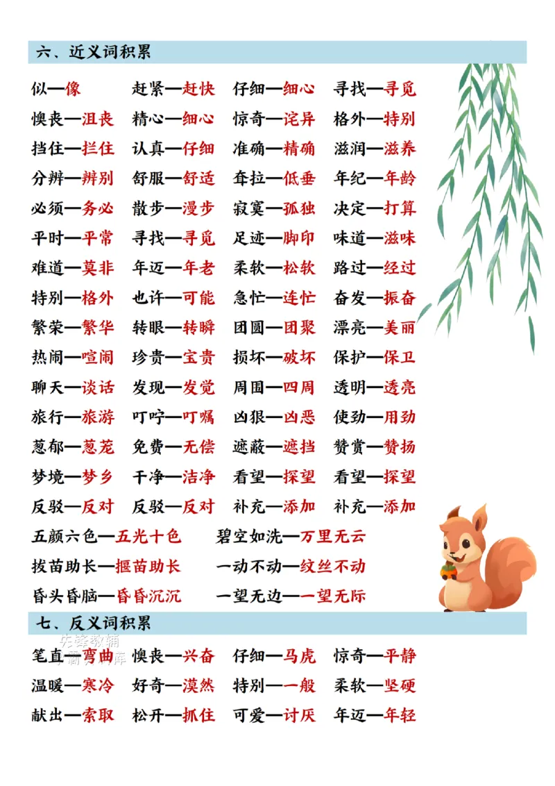 《二年级语文下册全册高频考点汇总-sy_2年级下册同步教辅_2下-语文_二下语文-重点必备资料》第7页预览