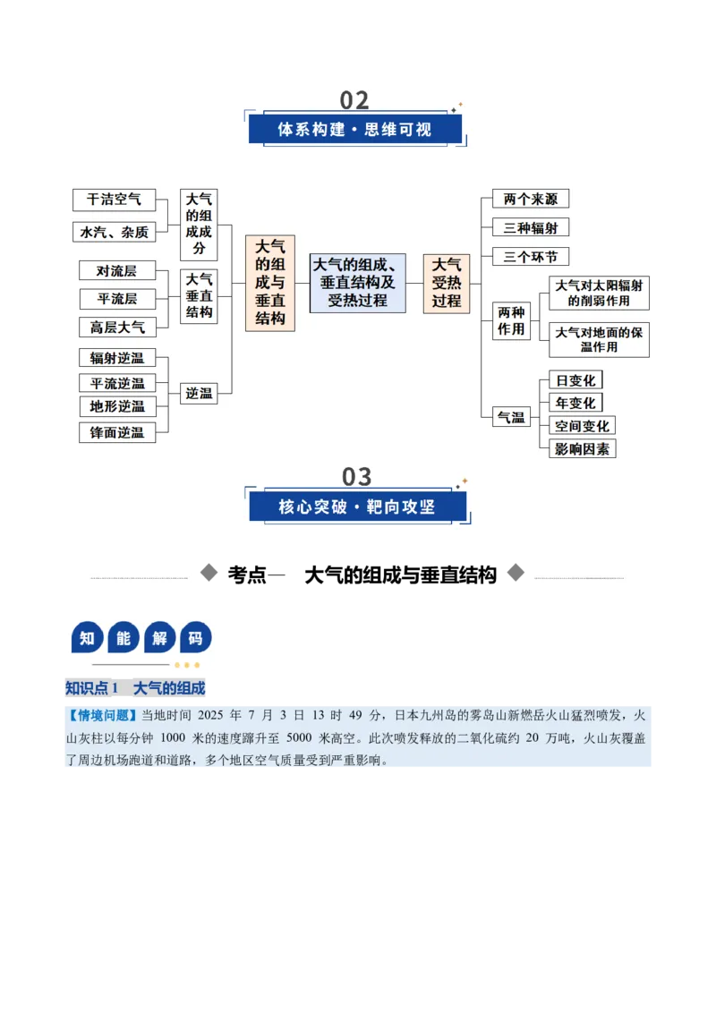 《第06讲大气的组成、垂直结构及受热过程（复习讲义）（全国通用）（教师版）_地理_2026年_2026年高考地理一轮复习讲义+练习+课件（新教材新高考）-G55_2026版_专题03地球上的大气》第3页预览