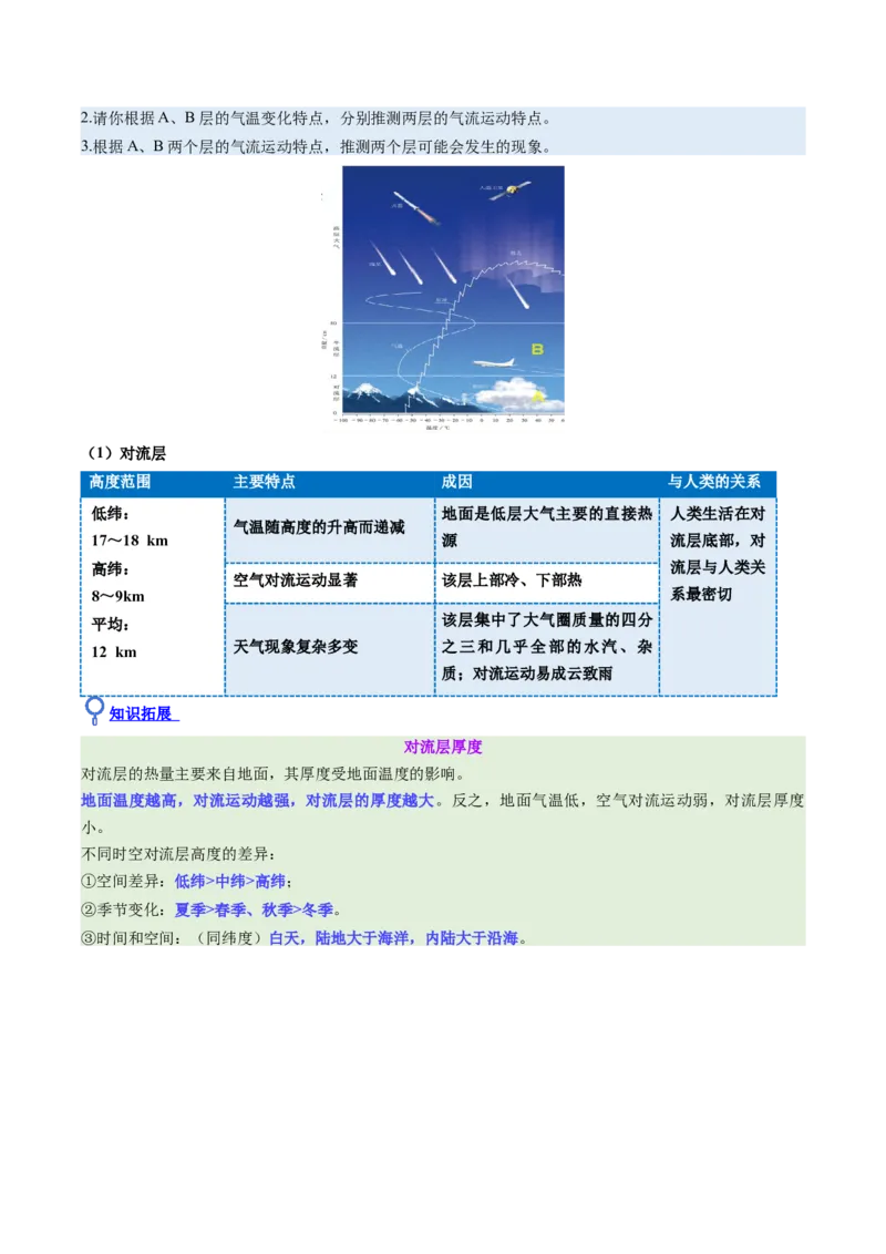 《第06讲大气的组成、垂直结构及受热过程（复习讲义）（全国通用）（教师版）_地理_2026年_2026年高考地理一轮复习讲义+练习+课件（新教材新高考）-G55_2026版_专题03地球上的大气》第6页预览