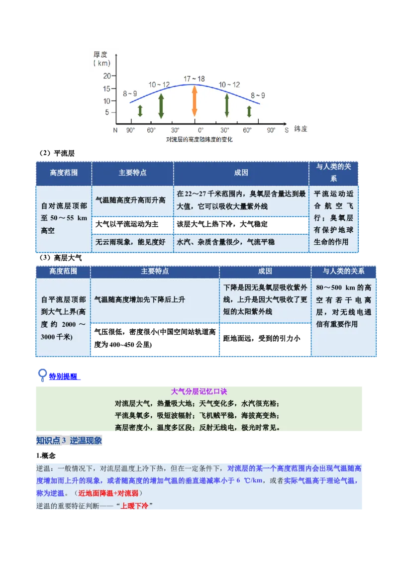 《第06讲大气的组成、垂直结构及受热过程（复习讲义）（全国通用）（教师版）_地理_2026年_2026年高考地理一轮复习讲义+练习+课件（新教材新高考）-G55_2026版_专题03地球上的大气》第7页预览