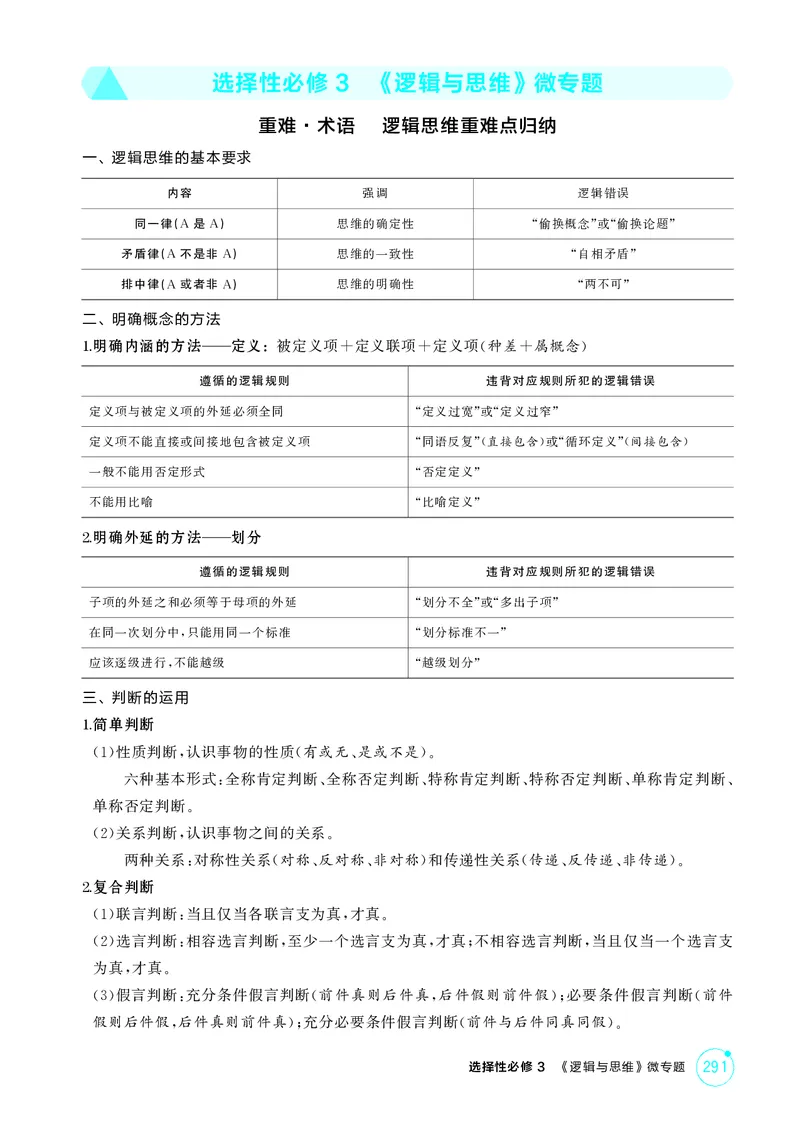 《1_精讲册-选择性必修3　《逻辑与思维》微专题_2026版教学资源包_202653高考总复习A版_湖南版_2026版.湖南版.选考总复习.政治.5·3A版_一、图书电子教参_选择性必修3逻辑与思维_1_精讲册PDF》第1页预览