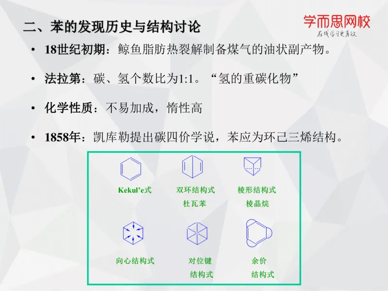 《第二讲-课件-aa634de033ef_学而思高一全套_2020年春季高一_2020春季目标竞赛班高一化学直播班张鑫雨已完结16讲_E54-20春季目标竞赛班高一化学直播班16讲张鑫雨》第5页预览