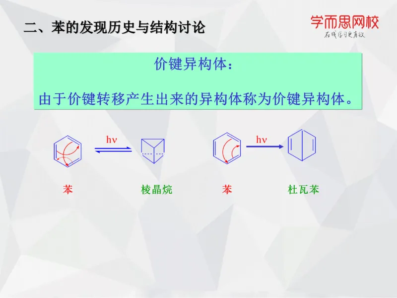 《第二讲-课件-aa634de033ef_学而思高一全套_2020年春季高一_2020春季目标竞赛班高一化学直播班张鑫雨已完结16讲_E54-20春季目标竞赛班高一化学直播班16讲张鑫雨》第6页预览