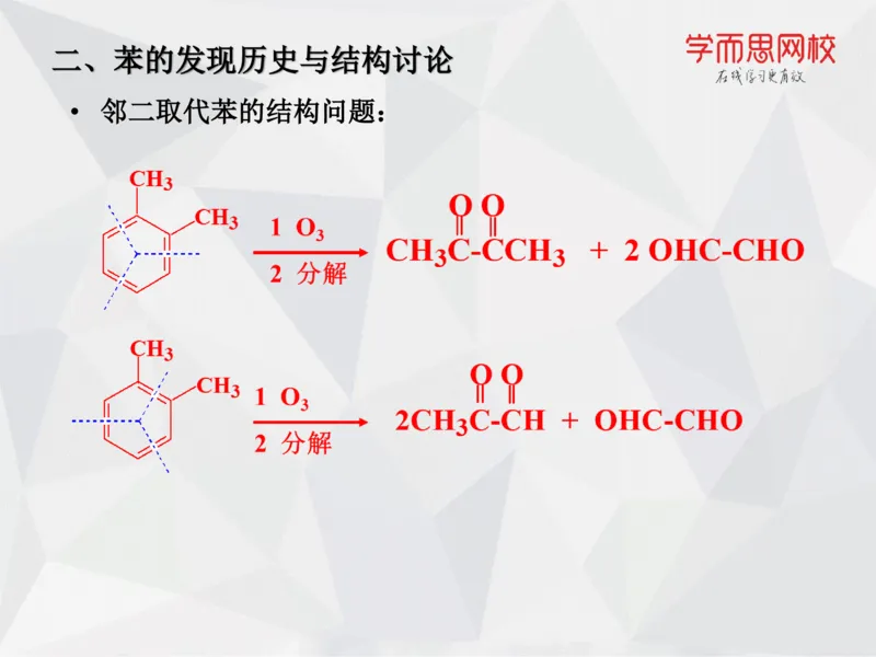 《第二讲-课件-aa634de033ef_学而思高一全套_2020年春季高一_2020春季目标竞赛班高一化学直播班张鑫雨已完结16讲_E54-20春季目标竞赛班高一化学直播班16讲张鑫雨》第7页预览