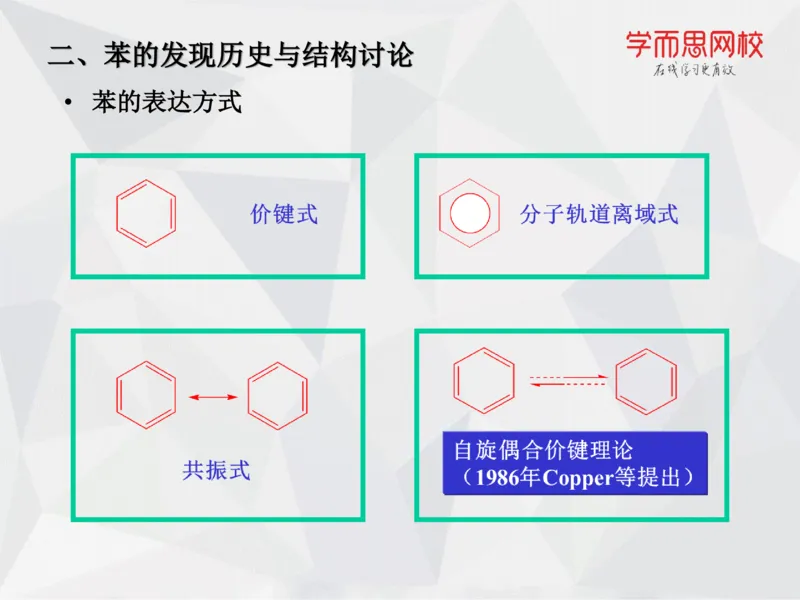 《第二讲-课件-aa634de033ef_学而思高一全套_2020年春季高一_2020春季目标竞赛班高一化学直播班张鑫雨已完结16讲_E54-20春季目标竞赛班高一化学直播班16讲张鑫雨》第8页预览