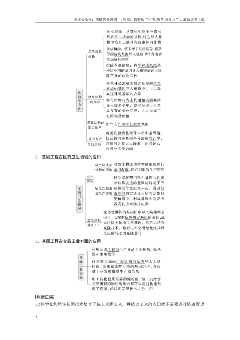 《第十单元　第62课时　基因工程的应用、蛋白质工程、DNA的两个重要实验_06-生物-高考总复习_一轮复习_2025年_2025年大一轮复习讲义人教版生物_资料_1-资料_大一轮复习讲义教师专用》第2页预览