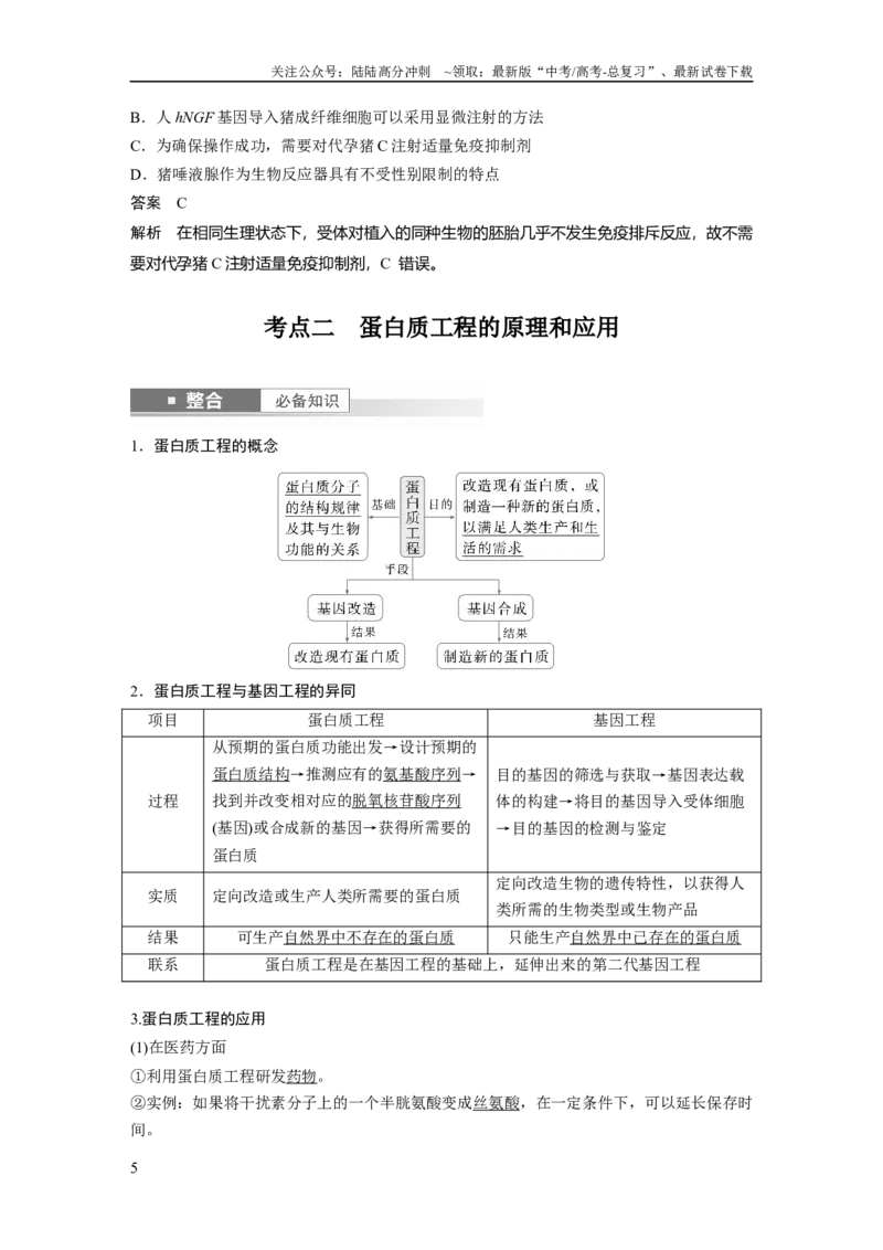 《第十单元　第62课时　基因工程的应用、蛋白质工程、DNA的两个重要实验_06-生物-高考总复习_一轮复习_2025年_2025年大一轮复习讲义人教版生物_资料_1-资料_大一轮复习讲义教师专用》第5页预览